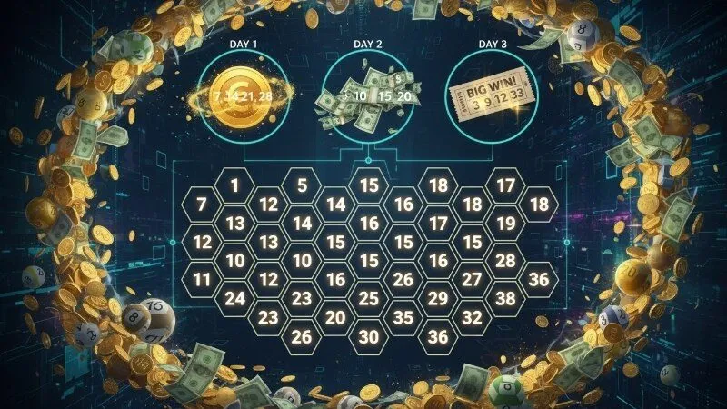 khai-thac-dan-de-16-so-nuoi-khung-3-ngay-thang-loi-lon